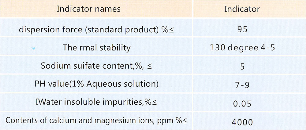 table2_en